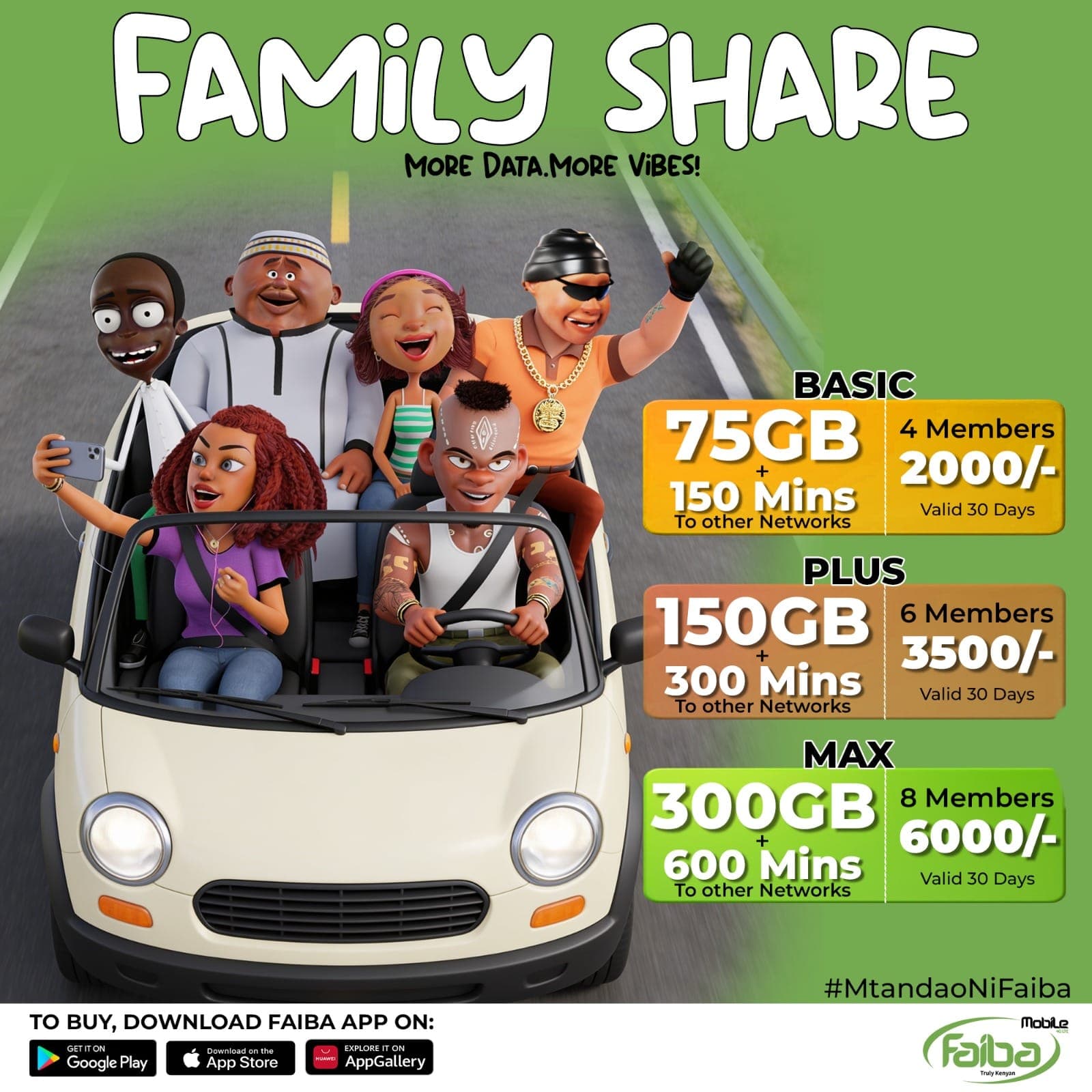 Clique sharing plans: Basic 75GB for four members at 2,000 shillings, Plus 150GB for six at 3,500 and Max 300GB for eight at 6,000