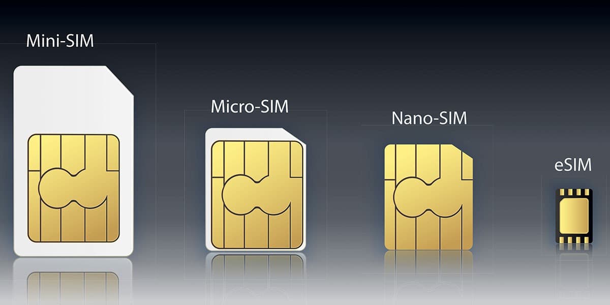 Sim-cards